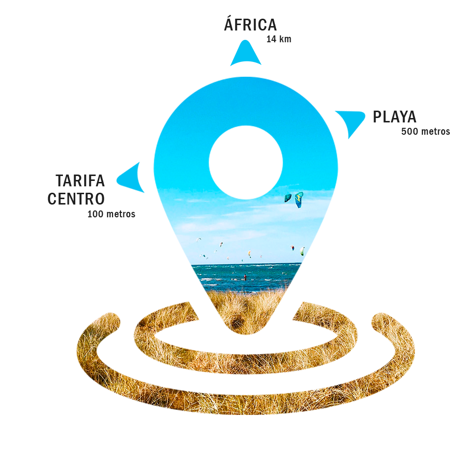 Icono localización con playa de fondo y referencias cercanas al Hostel